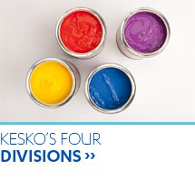 Kesko's four divisions
