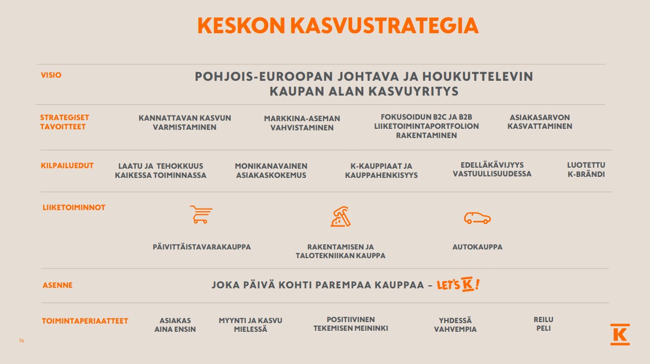 2025 strategia fi 12062026.jpg
