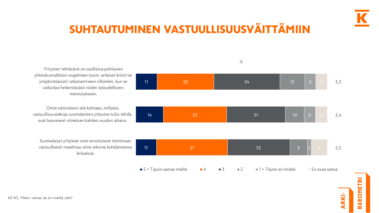 Keskofi_arkibarometri_välikuva2.png