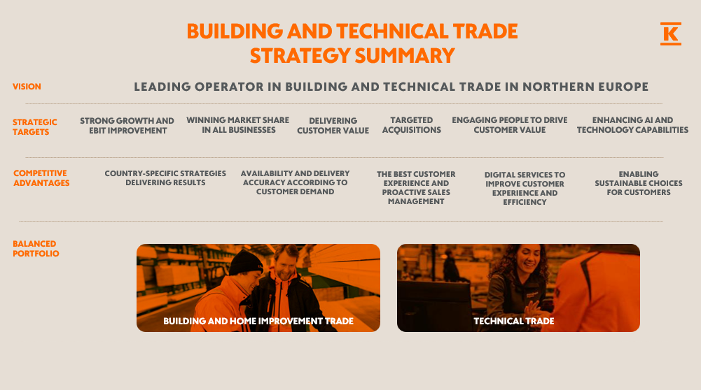 BTT strategy 2026-09-03.png