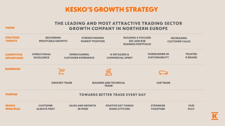 Uusi EN strategiakuva 2025.jpg