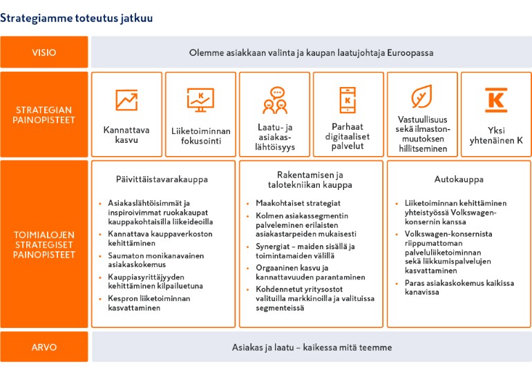 peliautomaatit, joissa on voittoja