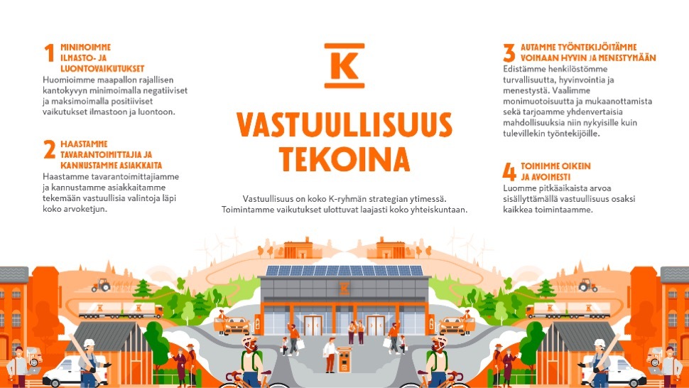 K Vastuullisuus 04042022_suomi_final.jpg