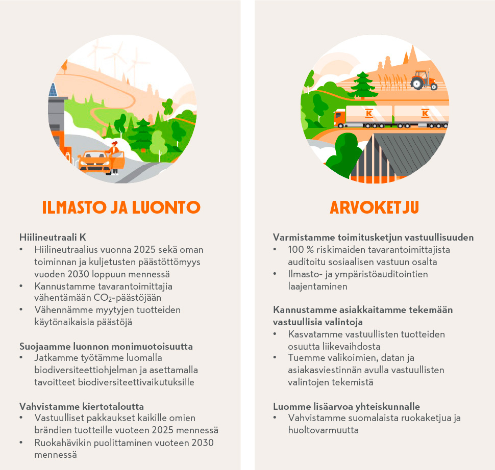 Ilmasto ja luonto_kesko.fi 0703.jpg