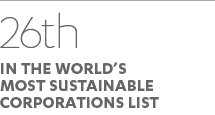 26th in the world’s most sustainable corporations list 